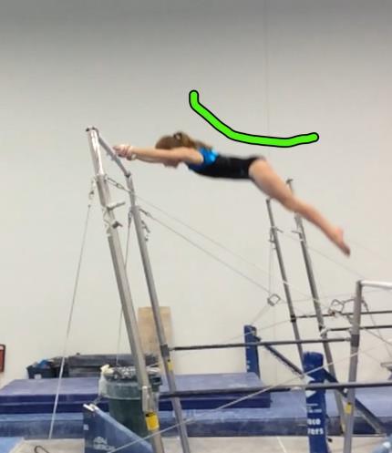 Bars Picture Showing Incorrect Shape: Tap Swings should be the same emphasis.. Not hollow in chest.