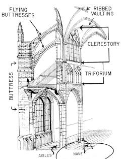 The Flying Buttress The