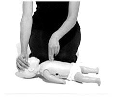 Infant CPR Landmarks Start with 30 compressions. Tap the baby's foot to see if it is responsive.