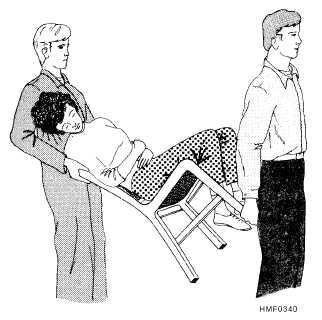 Roll the patient in this position toward you.