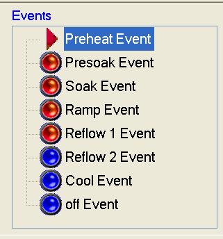 The master profile name will be displayed at the top of the page. All master profiles typically have seven (7) stages (Events): Preheat, Presoak, Soak, Ramp, Reflow 1, Reflow 2,