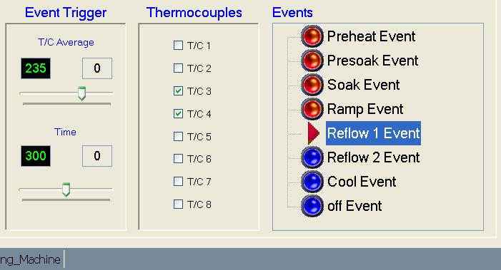 The Reflow 1 Event will continue until T/C#3 and #4 (average) reaches 235 C (Lead-Free profile).