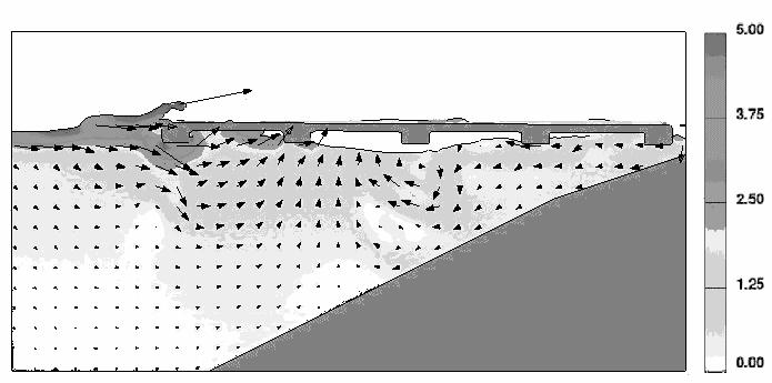 Table 3 Numerical model parameters Numerical Parameter Seawater Density 1028 kg/m 3 Air Density 1.225 kg/m 3 Seawater Viscosity 1.07.10e -3 kg/(m.s) Gravitational Acceleration 9.8 m.