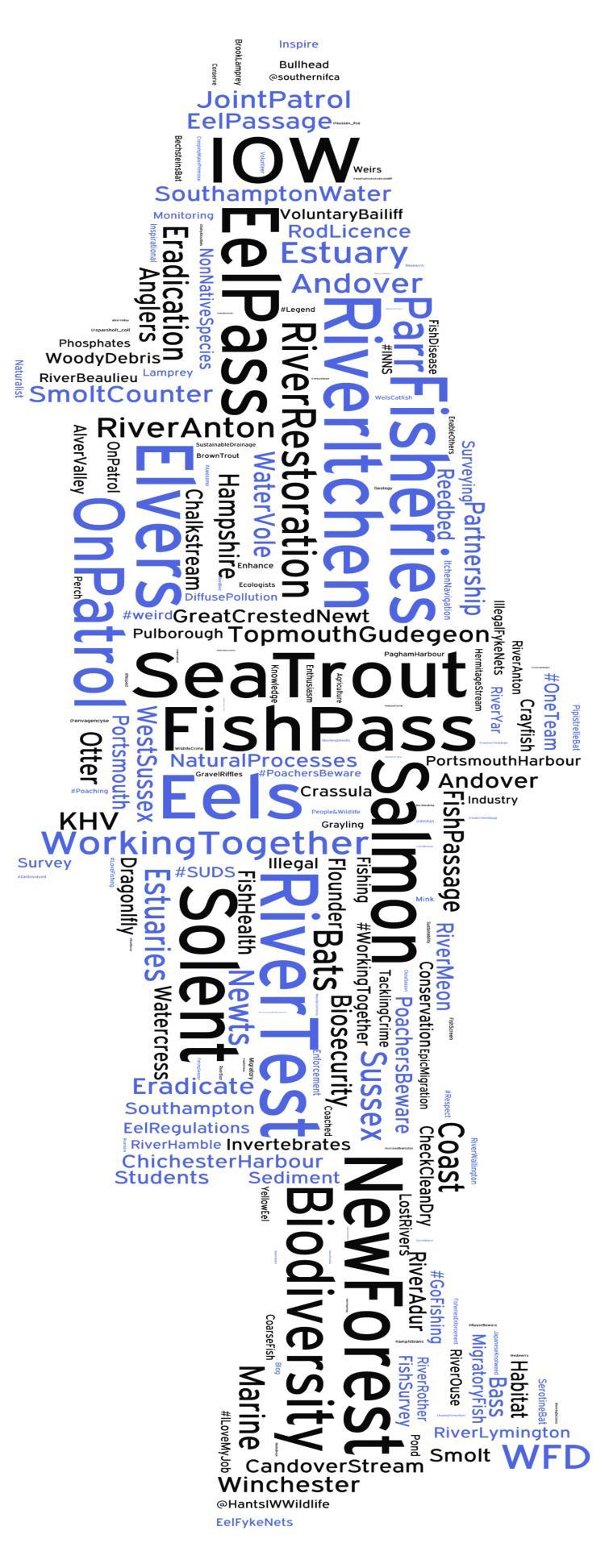 A word cloud showing frequently used words in our tweets during 2014. Thank you to all our Followers for your support and interactions.