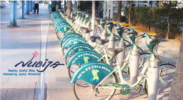 2.3.Bike-sharing Chanwon, South Korea Short term rental systems - bike sharing Station-based (density) Flexible (high bicycle number) Coordination with public transport network = optimization of