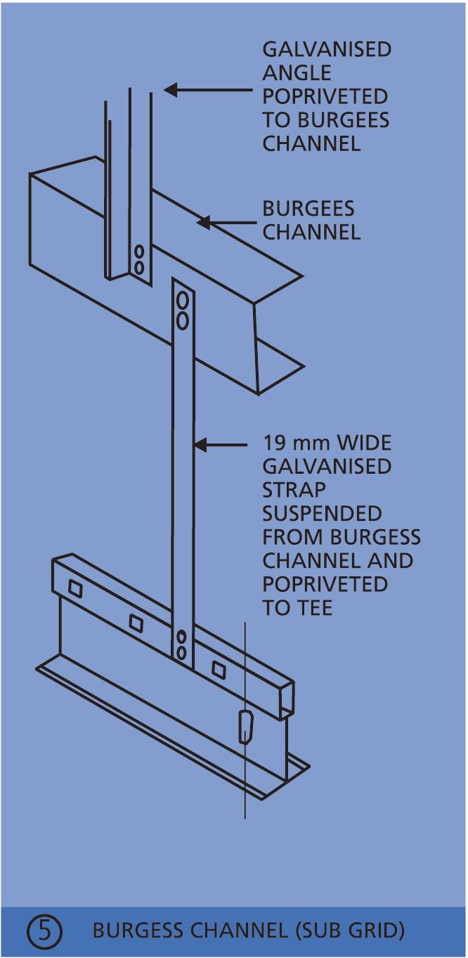 Suspension of Donn Tee Systems SUB GRID SYSTEMS Sub grid construction is required when: Hanger is out of plumb by more than 25mm for 150mm
