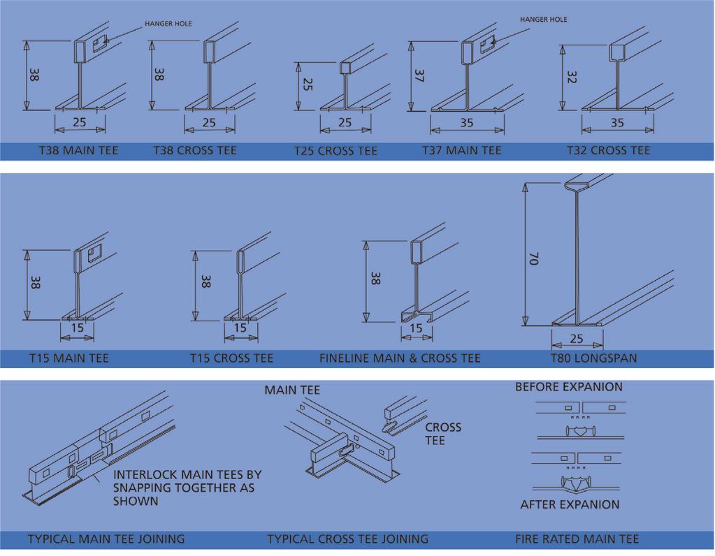 Suspension of Donn Tee Systems cont. SUSPENDED CEILING GRID The standard face widths of the grid system are 15.0mm,