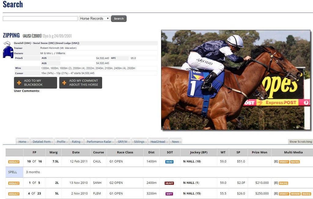 An interactive feature enables users to place the name of the horse into their free Racing and Sports blackbook, so they can be notified by email when the horse in question has accepted for an