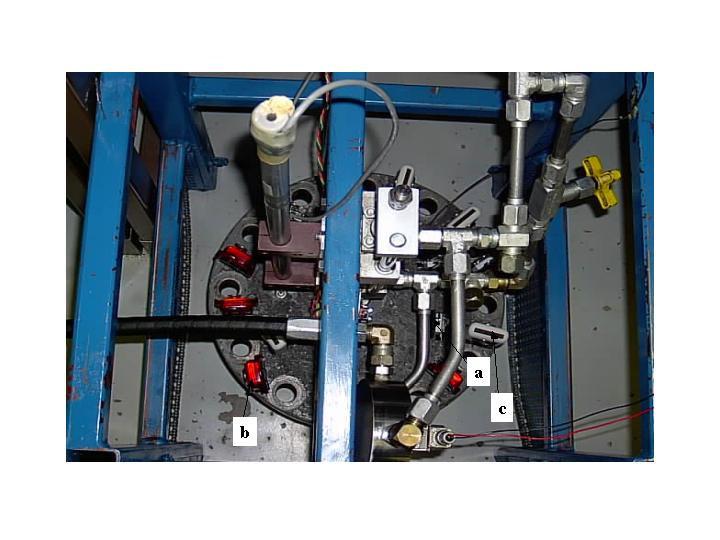 Figure 2.3 Calibration of Actical (a), MTI (b) and RT3 (c) accelerometers using a hydraulic shaker plate.