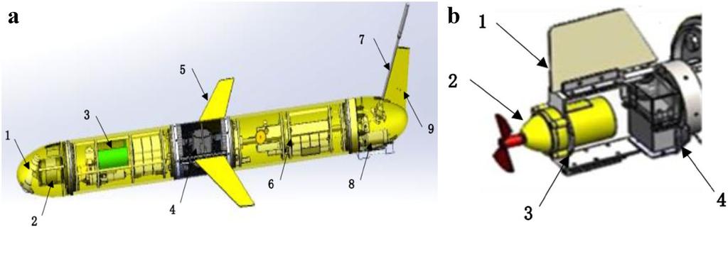 Fig. 1 The details structure of the glider.