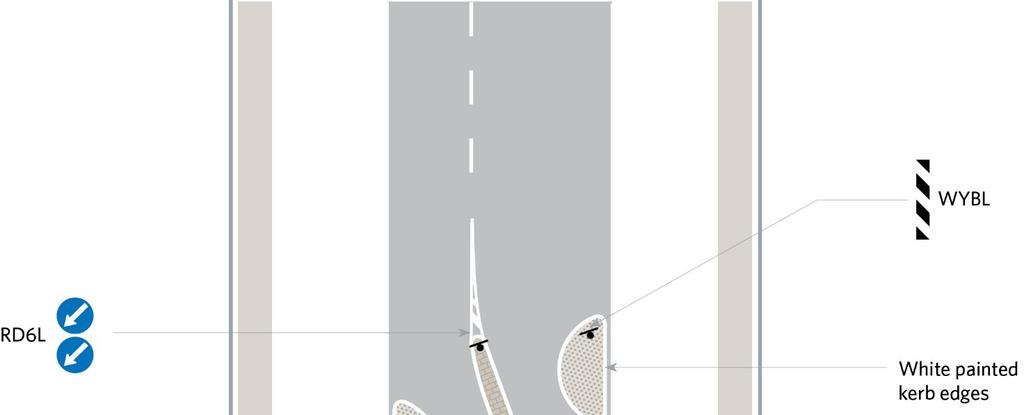 Appendix Figure 21: Two lane slow point Notes: This diagram has been modified from Figure 3-9 of AS 1742.