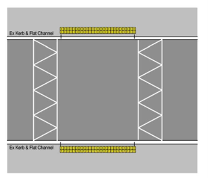 Application Considerations Speed Management Effects Example of speed hump (Hamilton), Example of a typical raised pedestrian platform Typically used on low volume and access roads where posted and