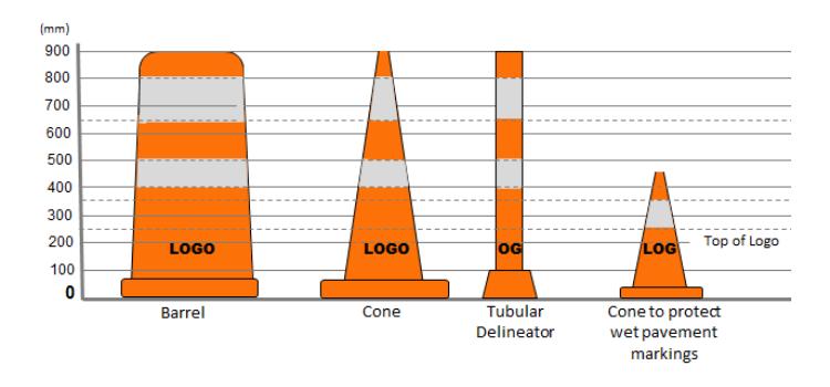 Application Temporary speed hump (source: COPTTM, (NZ Transport Agency COPPTM)) Temporary displacement and delineation devices can be used for: Road works Emergencies (flooding, rock falls, crashes