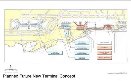 Terminal Expansion Currently: 89 aircraft gate positions; ~1.