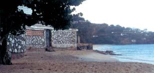height (m) Beach width (m) 0 2 4 6 8 10 12 14 16 18 20 Grenada s Grand Anse beach, popular among