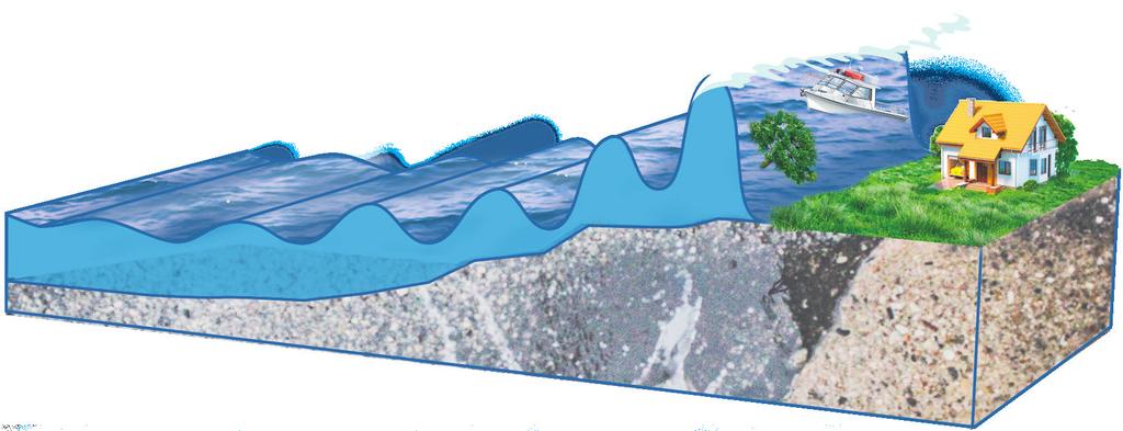 HOW A TSUNAMI HAPPENS 1. An event like an underwater earthquake happens. The movement forces a lot of water to move very quickly. Crest 2.