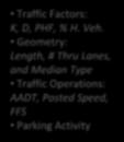 Engineering Traffic Analysis Arterial Traffic Analysis (ARTPLAN) Multimodal Segment LOS Automobile Bicycle Pedestrian Transit Intersections Traffic Operations: Cycle Length, Thru g/c, and %