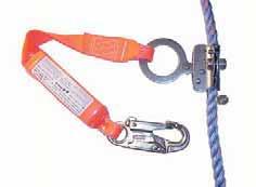 FALL ARRESTERS AND VERTICAL LIFELINES Fall Arresters NRG-200-S Rope Grab with Integral 2 Energy