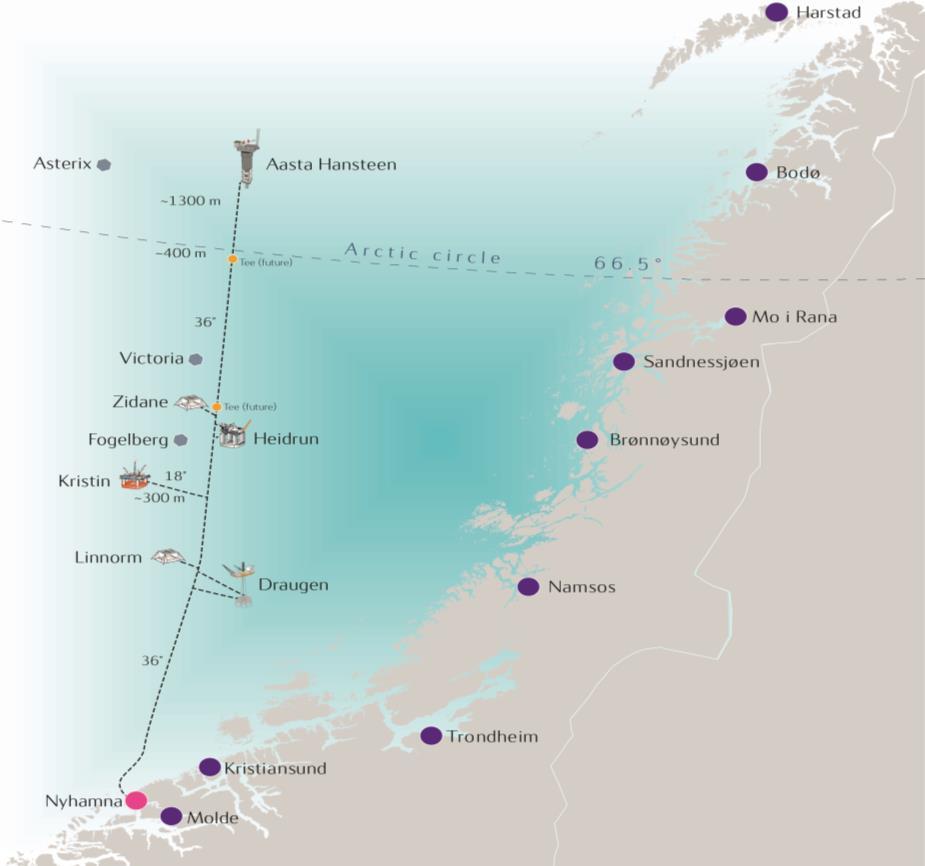 wells New 480 km gas pipeline to Nyhamna (Polarled) Production start up: 2018
