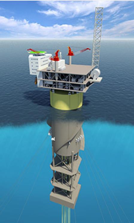Challenges & Risks Challenges Deepwater technologies are generally not designed for North Sea environmental conditions Motion patterns of the SPAR Fatigue of SCRs Resonance Seastate and current