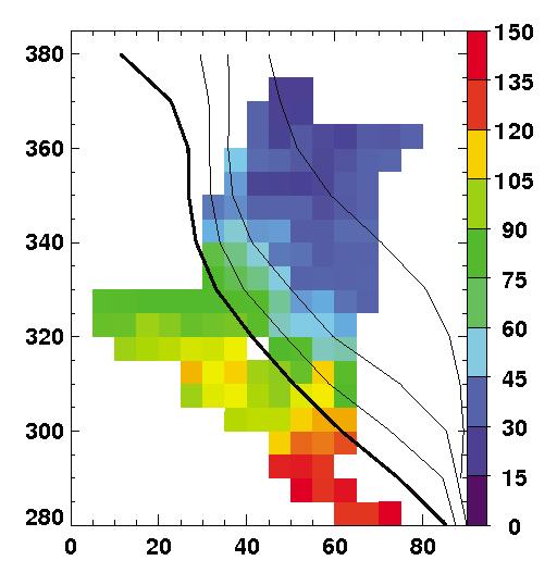 Figure 14. Distribution of (a) February CO and (b) transport time since tropopause crossing from 1 February (Troposphere to Stratosphere Transport (TST)).