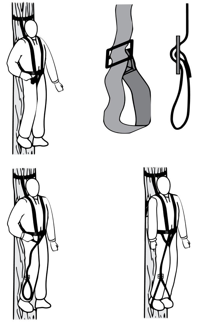 FULL-BODY HARNESS SYSTEM INSTRUCTIONS (SUSPENSION RELIEF DEVICE) No one plans to fall from their treestand, however, falls can and do occur without warning.