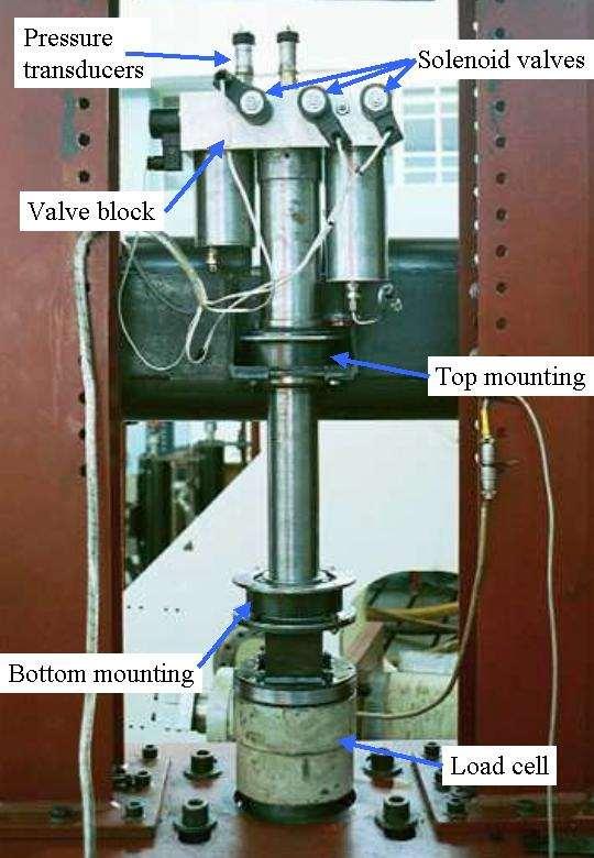 Figure 5 Experimental Test Setup The body torsion is taken into account by dividing the vehicle body in two rigid bodies and
