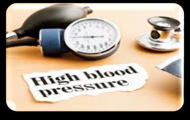 3 Background Hypertension