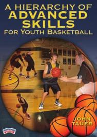 A Hierarchy of Individual Skills for Youth Basketball Excellent age-appropriate, progression-based skills instruction Learn drills that are competitive, rewarding, and fun A great resource for