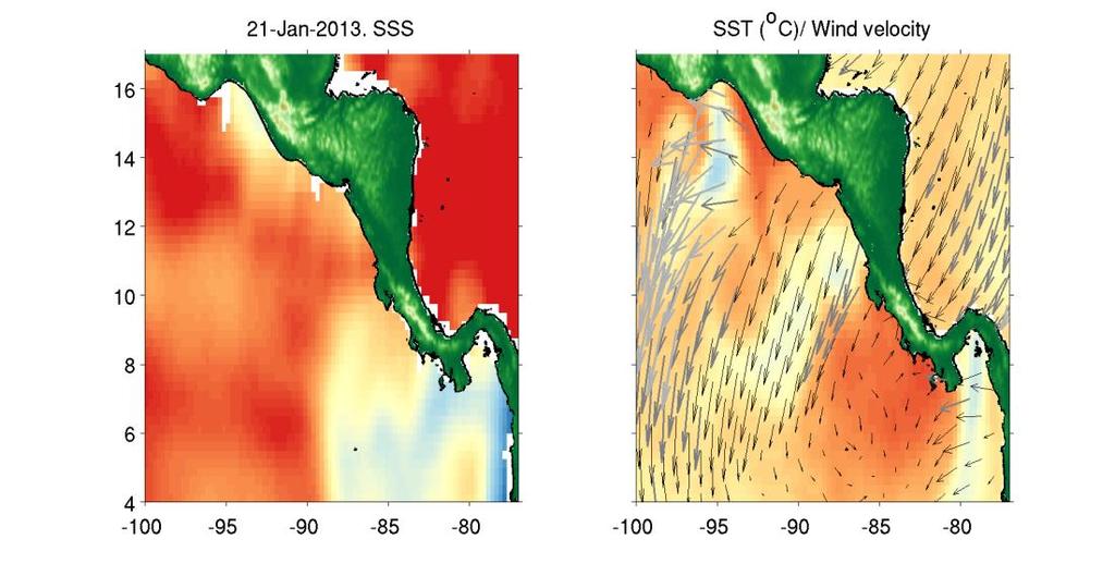 Summertime (April- October) - Fresher SSS, - Warmer SST - No jet winds Early Winter (October- December) - Upwelling in Gulf of Tecuantec - Intensified jet