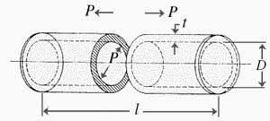 Section 6: PRINCIPLES INVOLVED IN SHELL DESIGN 6.1 Circumferential (hoop) and longitudinal stress The shell thickness is calculated based on simple methods of stress analysis.