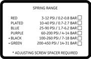 Figure 14 Spring Range Nameplate for Series 20 & 20S Mooney Pilots 1 2 Figure 15 Spring Range Nameplate for Series 20H & 20HS Mooney Pilots Figure 12 Mooney Pilot Series 20, 20H, 20S, 20HS