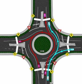 Rural Lighting Roundabouts Policy (2 of (1 2) of 2) PEDESTRIAN AND BICYCLE CONSIDERATIONS For pedestrians and bicyclists, expected safety benefits are related to reduced vehicle speeds, the presence
