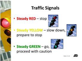 Traffic Signals Traffic signals are lights that tell drivers when or where they should stop and go and who should be given the right-of-way.
