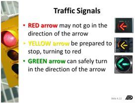 Steady RED indicates moving traffic shall stop prior to the stop line, pedestrian crosswalk, or roadway edge line and remain stopped as long as the signal is red.