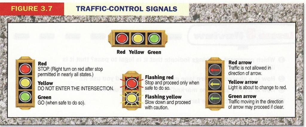 Flashing don t walk signal means pedestrians already in the street may continue walking
