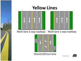 Always keep to the right of the yellow line. Broken yellow center line means passing is permitted in either direction.