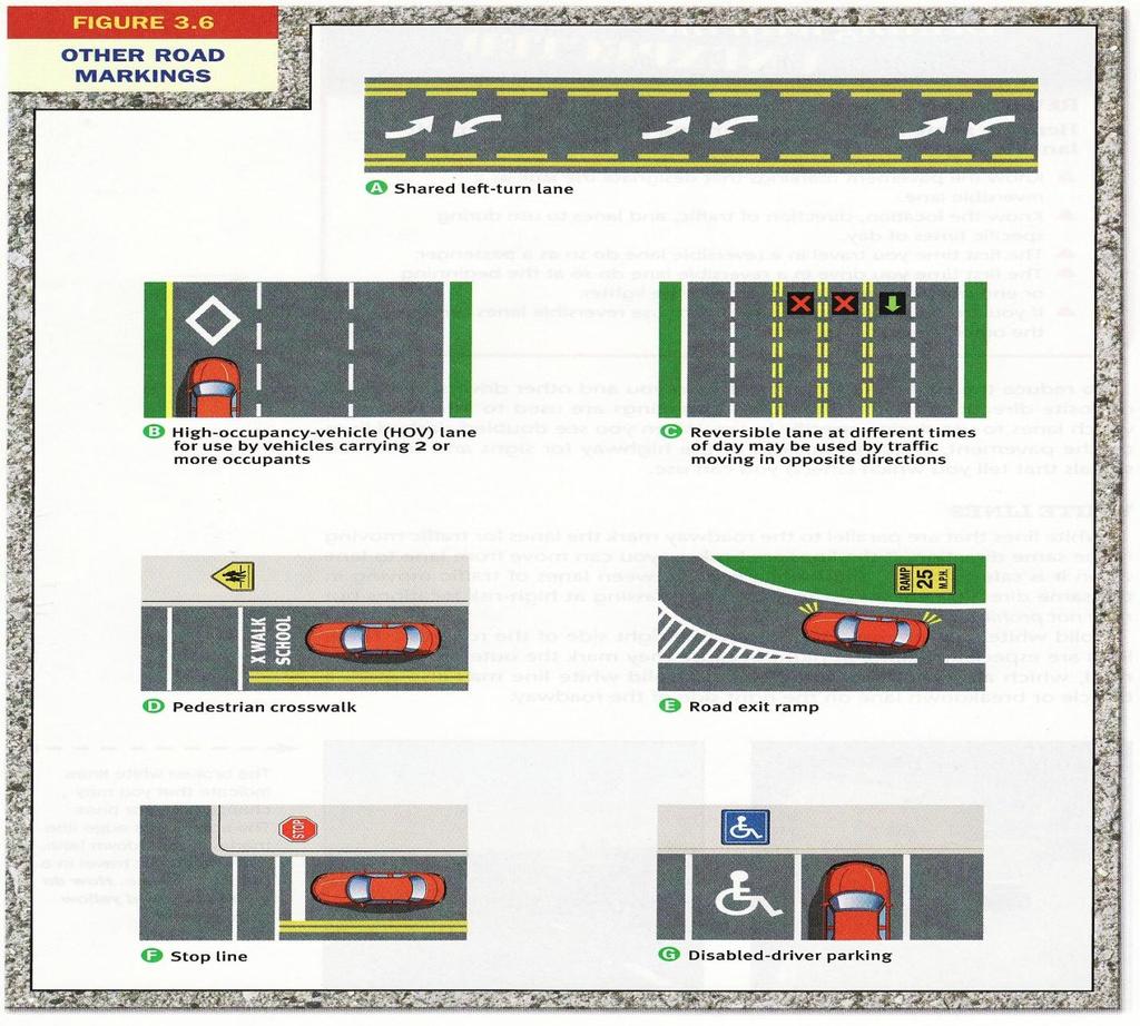 Chapter Review Questions In this unit, you learned the following: The purpose of traffic control devices. How to recognize and identify the color, shape and meaning of traffic signs.