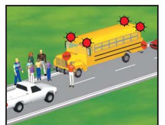 School bus flashing red lights When the bus flashes red lights (located at the top front and back of the bus), you must stop from either direction until the children are safely across the street and