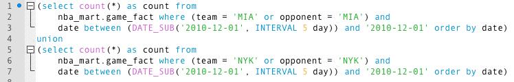 proportional to the inverse of the season span. The corresponding SQL query is shown below.