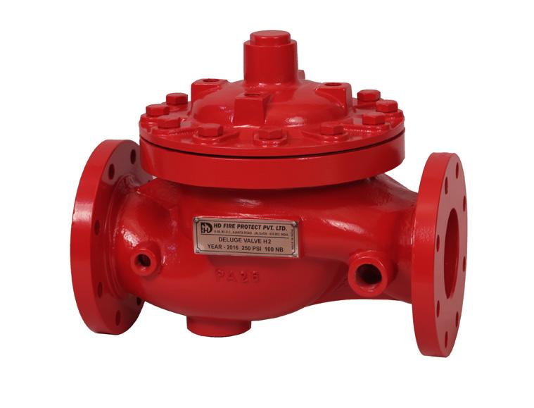 Flange specification, or for rooved end specify pipe outside diameter 3. Valve trim vertical or horizontal 4. Trim type ROOVE PIPE SIZE: NOINAL SIZE Pipe in 3 (80 NB) 89 4 (100 NB) 114.
