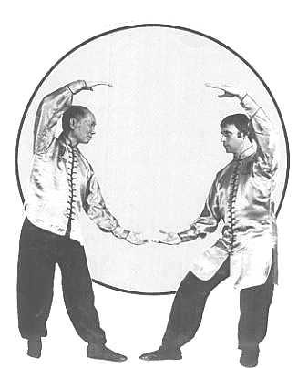 Yon Ch uan Internal Martial Arts John Chung Li & Robert F.