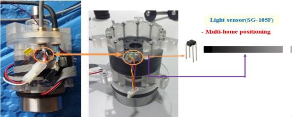 Since the mechanism for passive joints has been designed to have sliding motion along the robot leg during mode conversion between walking and swimming, an automatic switching logic is required for