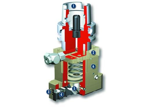 Sectional diagram HSK-A Mount for automatic tool/gripper changeover in the spindle Adapter plate with integrated pressure distributor for a large pressure range Multiple-tooth guidance high moment