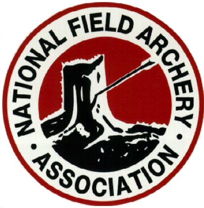 NFAA INDOOR ARCHERY GAME AVERAGE AND HANDICAP CALCULATOR Six Game Total Game Avg.