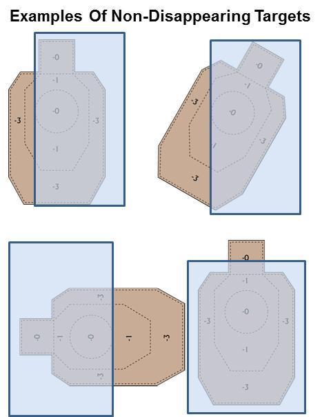 6.12 If low cover or a prone position is required, it must be the last shooting position of a string of fire. 6.12.1 Stage designers should strive to design stages that leave targets visible for mobility challenged and physically disabled shooters.