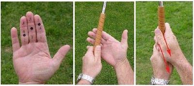 Step 4: Position of the trailing hand (right hand for right-handed golfers) Identify the position of the black dots drawn on the hand in the picture below and place the grip of the club