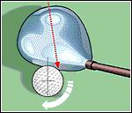 Troubleshooting The most common problem golfers encounter while driving the ball is a shot that results in a slice or hook.