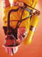 A Timeline of Innovation 1917: MSA enters breathing apparatus market with Gibbs & Mcaa closed-circuit