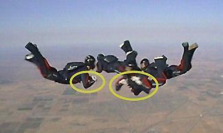 ***Applications in Skydiving*** Every maneuver performed in freefall regardless of the discipline is profoundly affected by this relationship between stability and maneuverability.